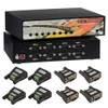 SeaLINK+8/485: USB to 8 Port RS-422/485 Serial Adapter
