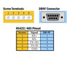 Terminal Block: DB9 Female to 5 Screw Terminals